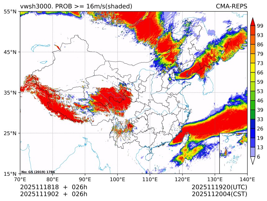 11/19 02时 +026小时