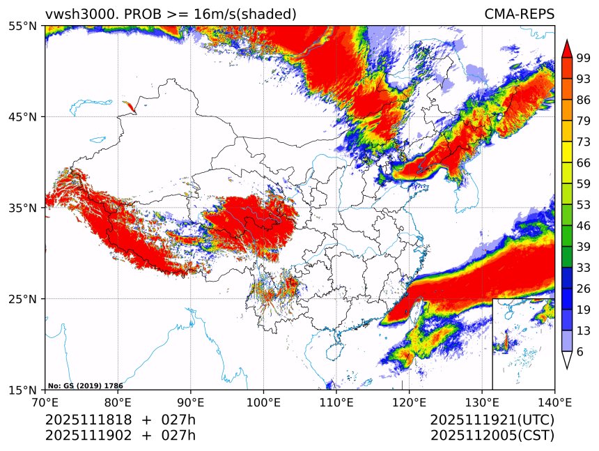 11/19 02时 +027小时