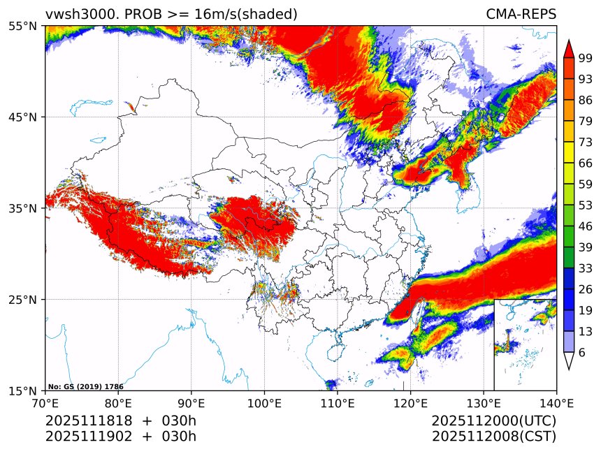 11/19 02时 +030小时