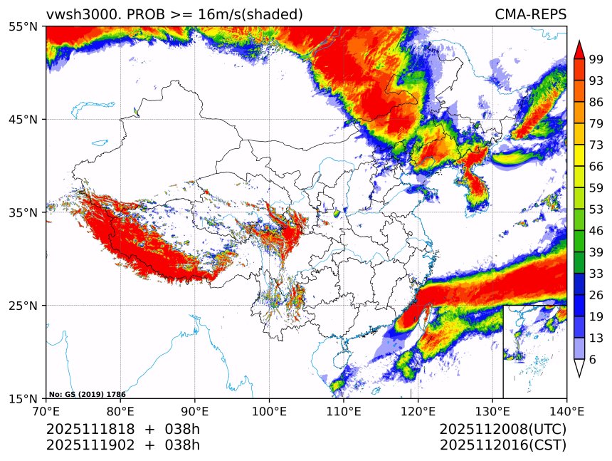 11/19 02时 +038小时