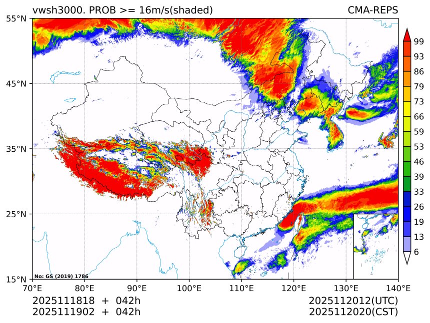 11/19 02时 +042小时