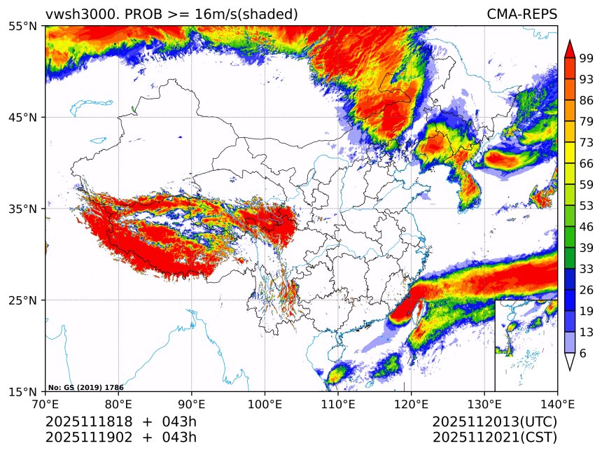 11/19 02时 +043小时