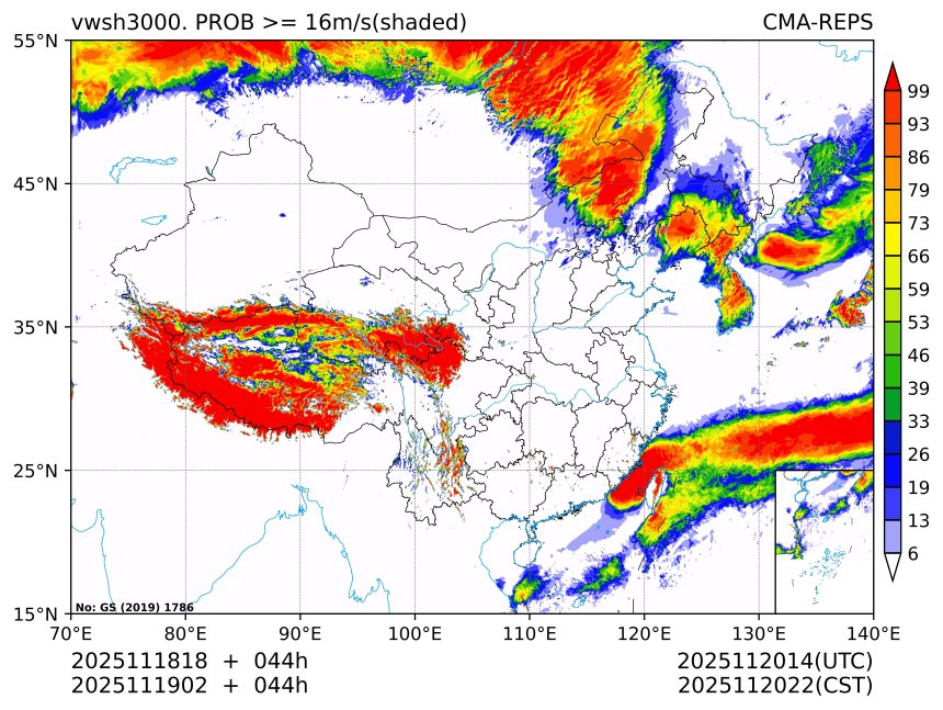 11/19 02时 +044小时