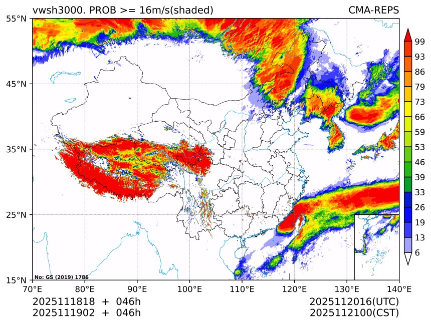 11/19 02时 +046小时