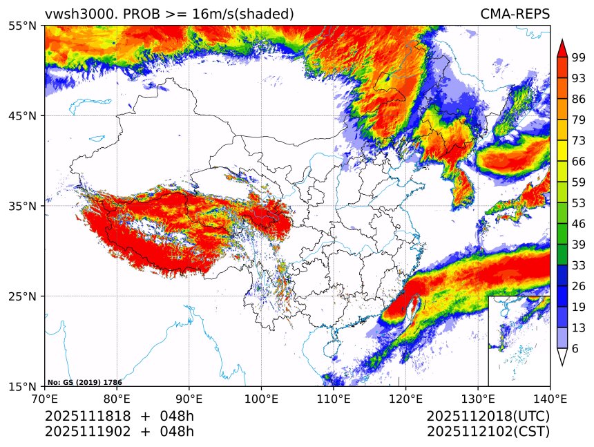 11/19 02时 +048小时