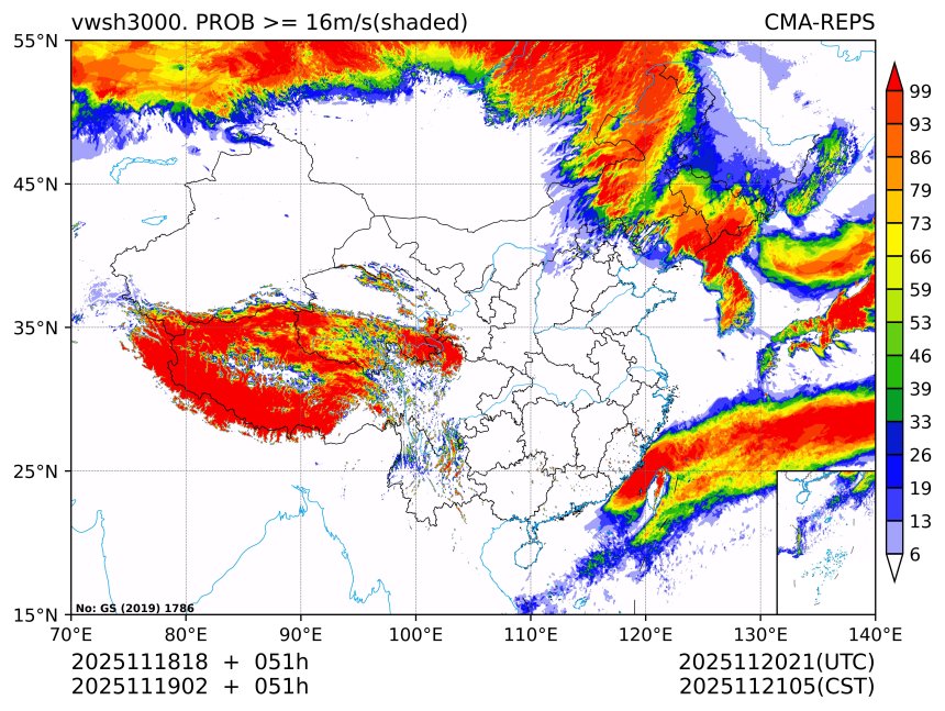 11/19 02时 +051小时