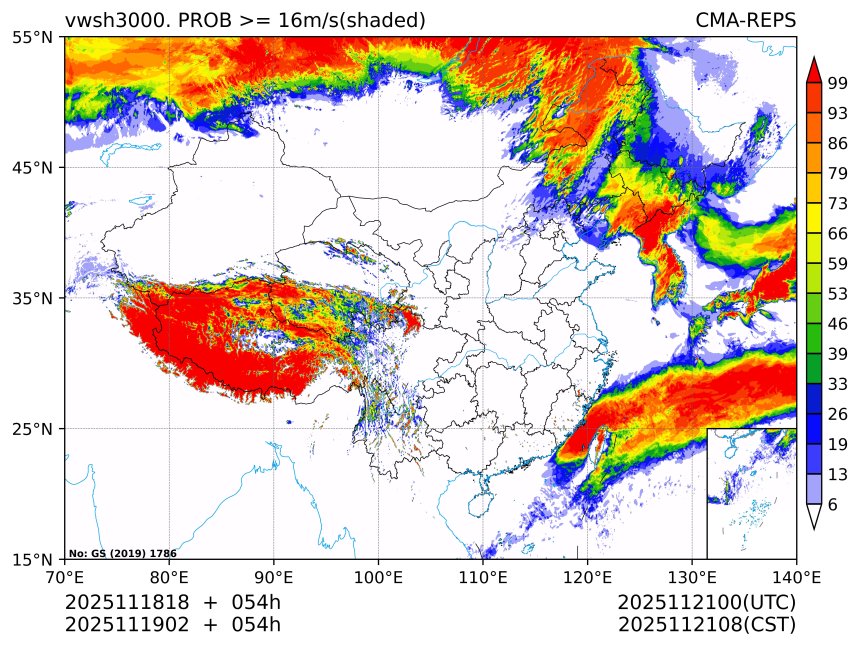 11/19 02时 +054小时