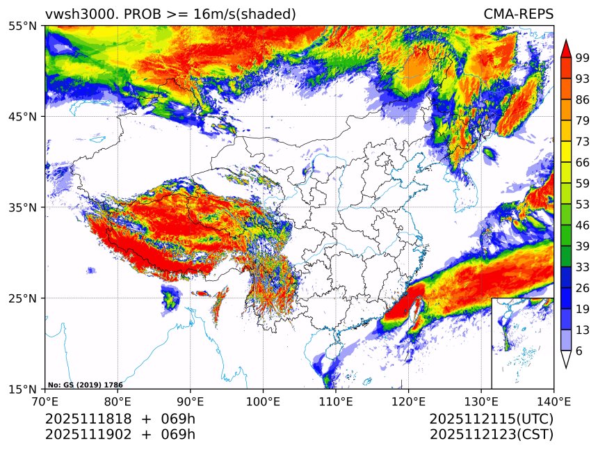 11/19 02时 +069小时
