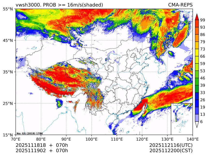 11/19 02时 +070小时