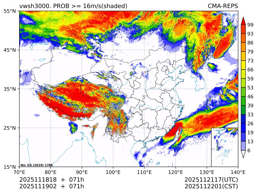 11/19 02时 +071小时
