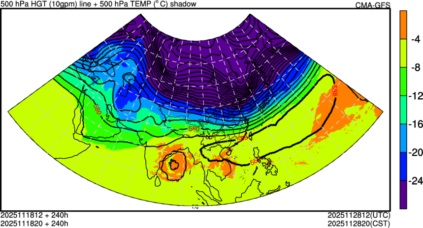 11/18 12时 +240小时