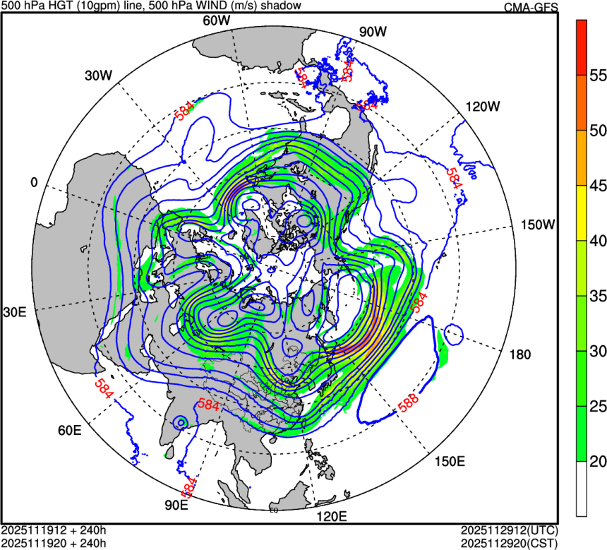 11/19 12时 +240小时