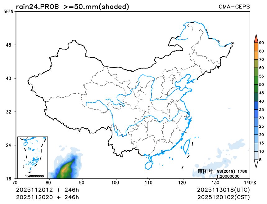 11/20 20时 +246小时