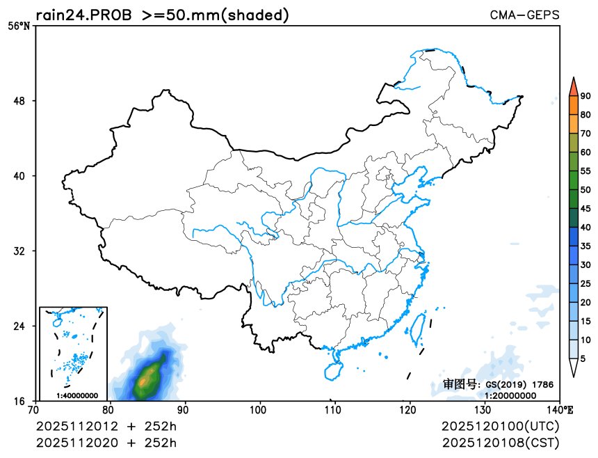 11/20 20时 +252小时