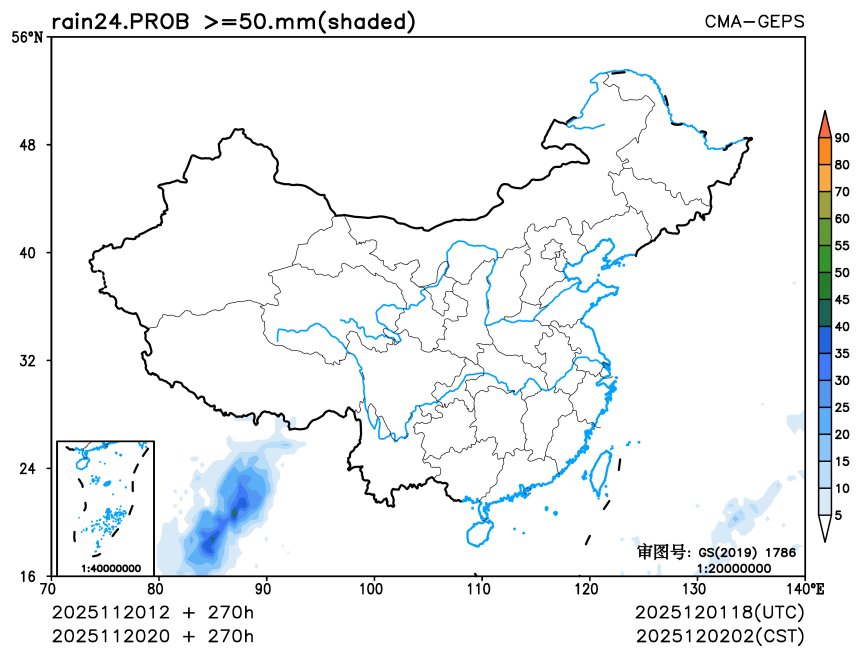 11/20 20时 +270小时