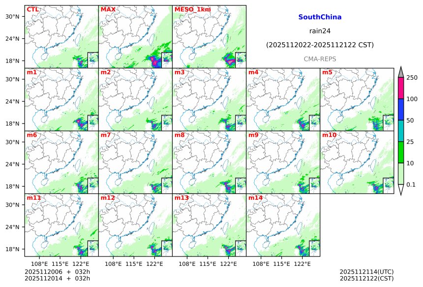 11/20 06时 +032小时