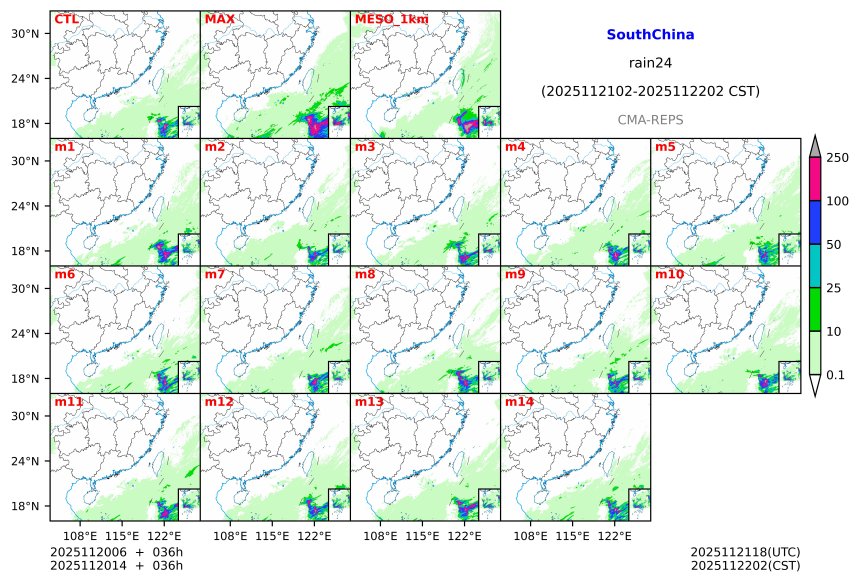 11/20 06时 +036小时