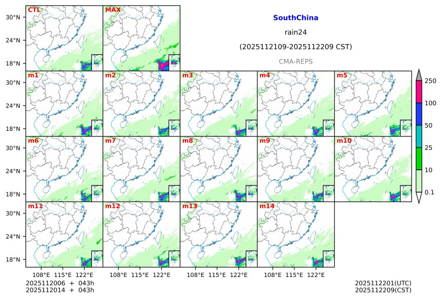 11/20 06时 +043小时