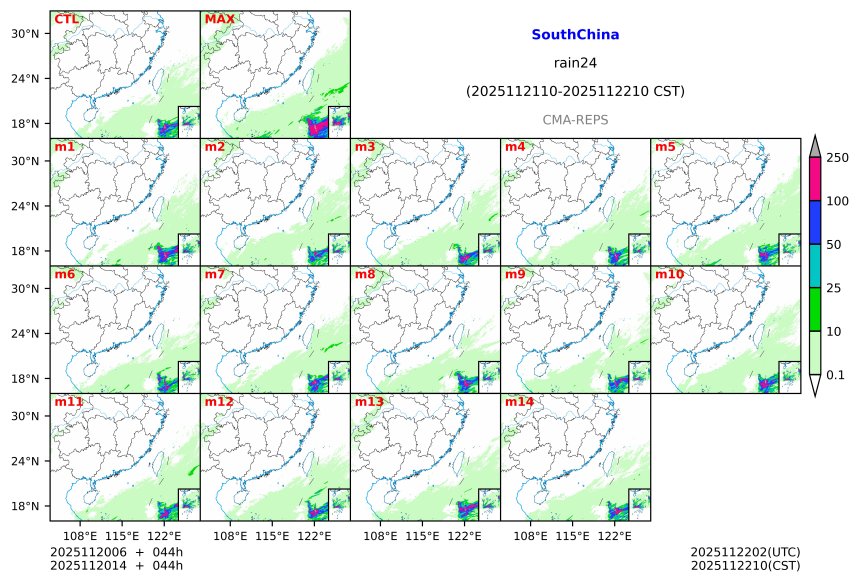 11/20 06时 +044小时