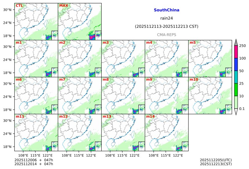 11/20 06时 +047小时