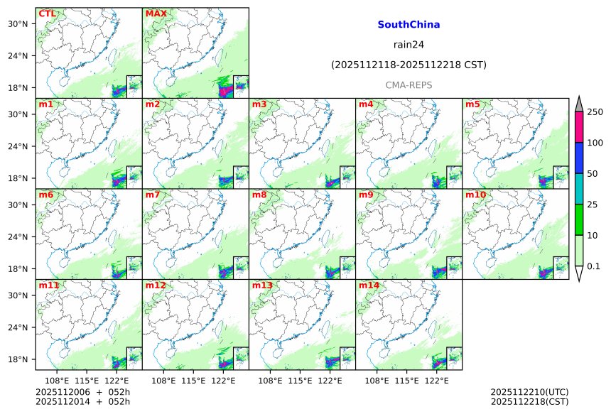 11/20 06时 +052小时