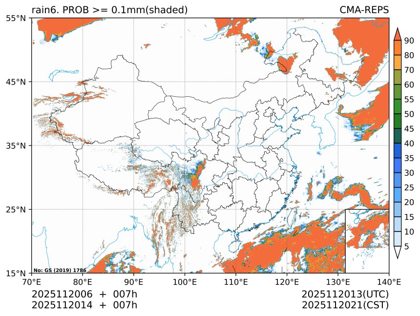 11/20 14时 +007小时