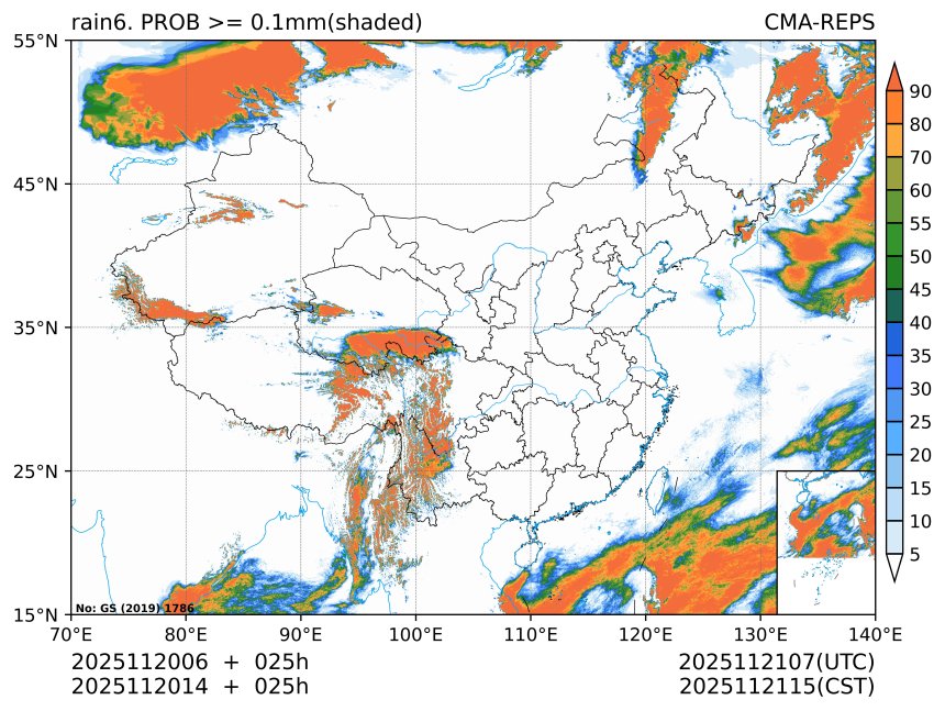 11/20 14时 +025小时
