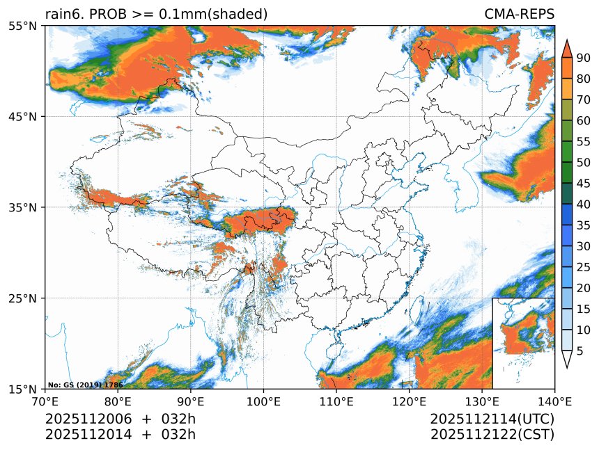 11/20 14时 +032小时
