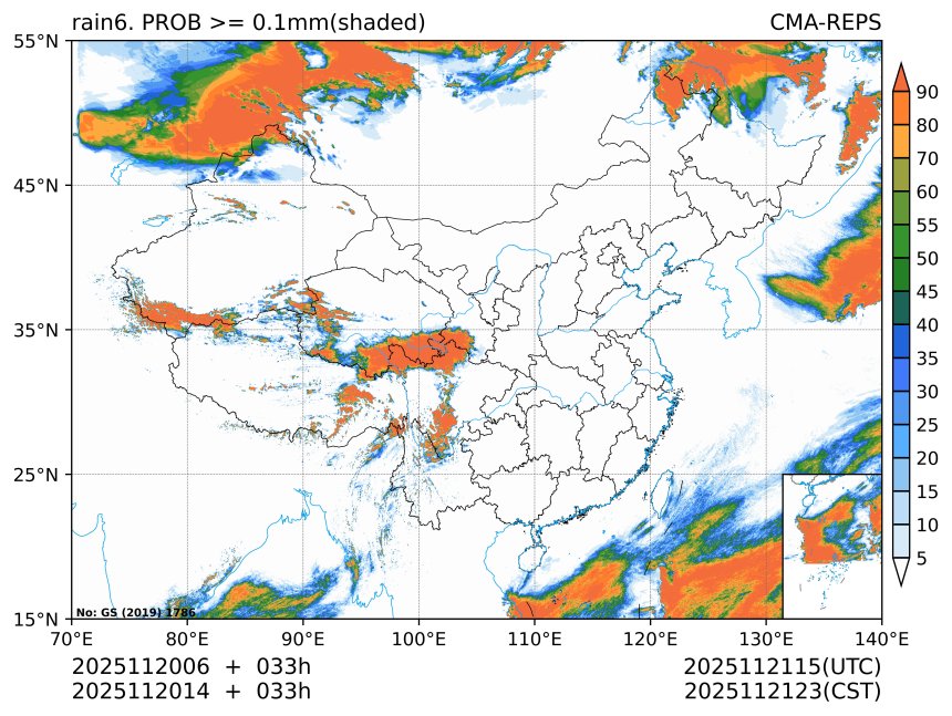 11/20 14时 +033小时