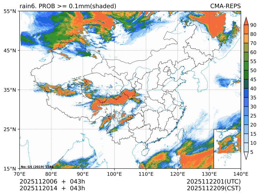 11/20 14时 +043小时