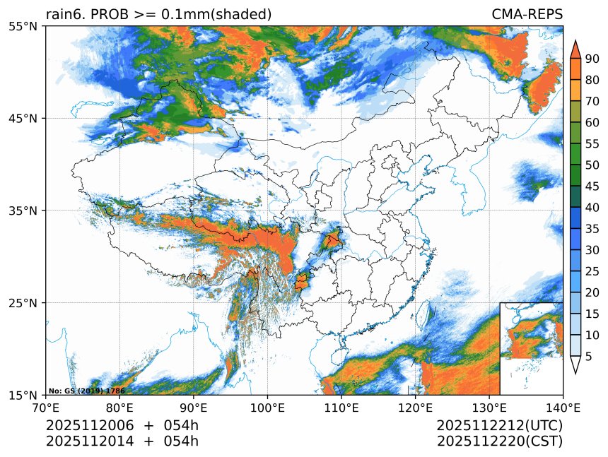11/20 14时 +054小时