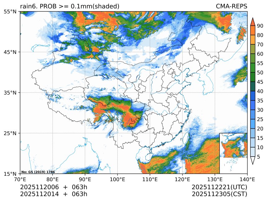 11/20 14时 +063小时