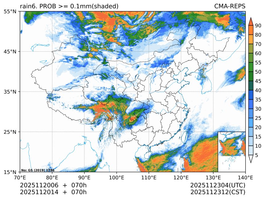 11/20 14时 +070小时
