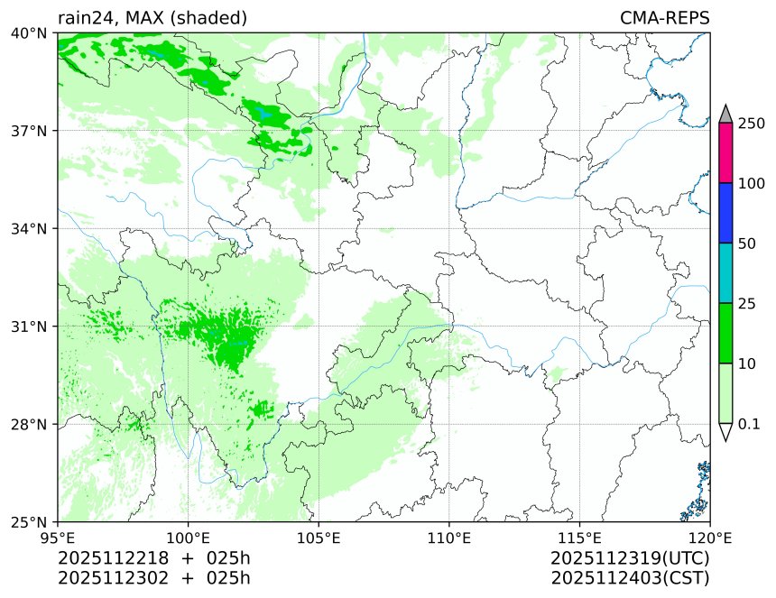 11/22 18时 +025小时