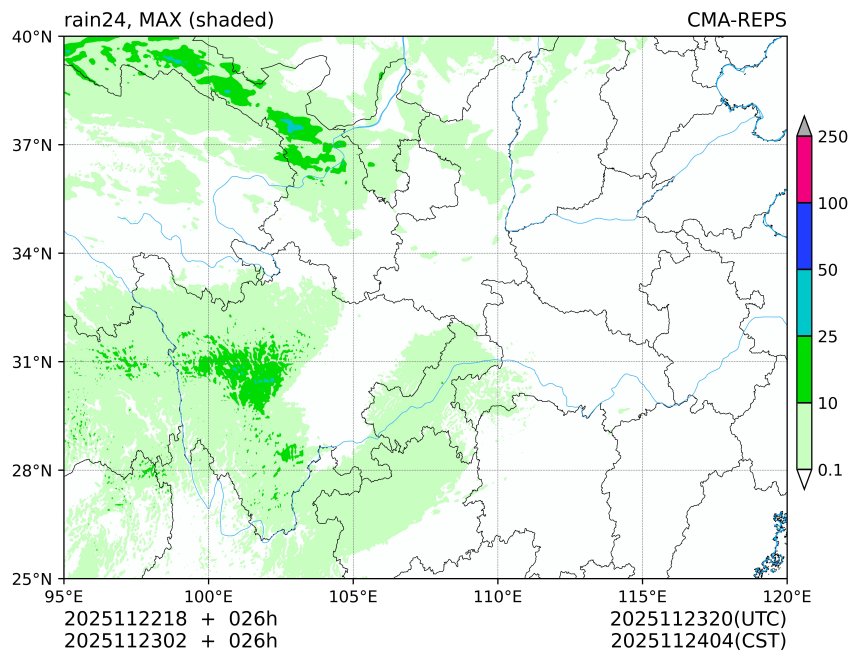 11/22 18时 +026小时