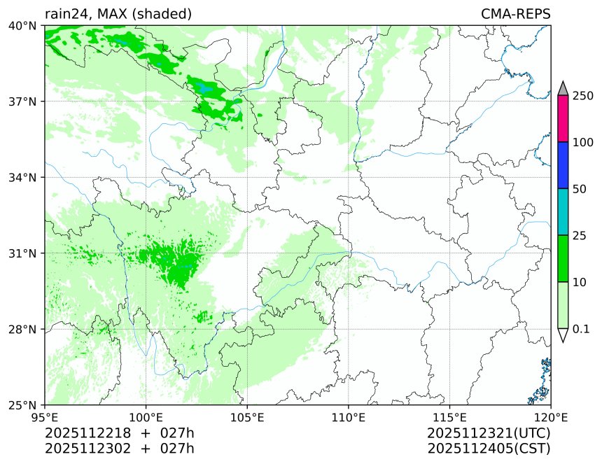 11/22 18时 +027小时