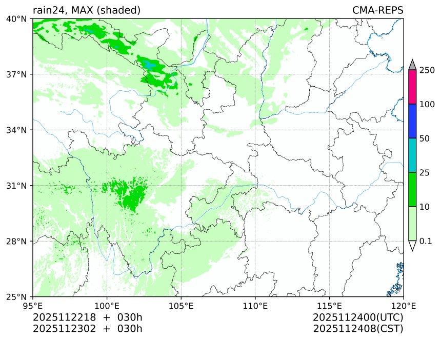 11/22 18时 +030小时