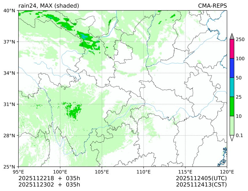 11/22 18时 +035小时