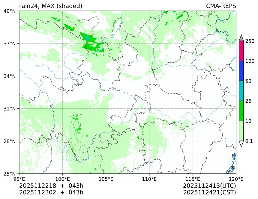 11/22 18时 +043小时