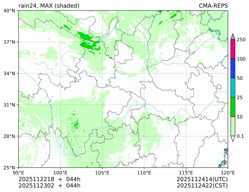 11/22 18时 +044小时