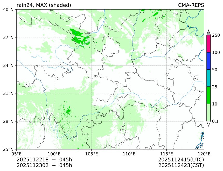 11/22 18时 +045小时