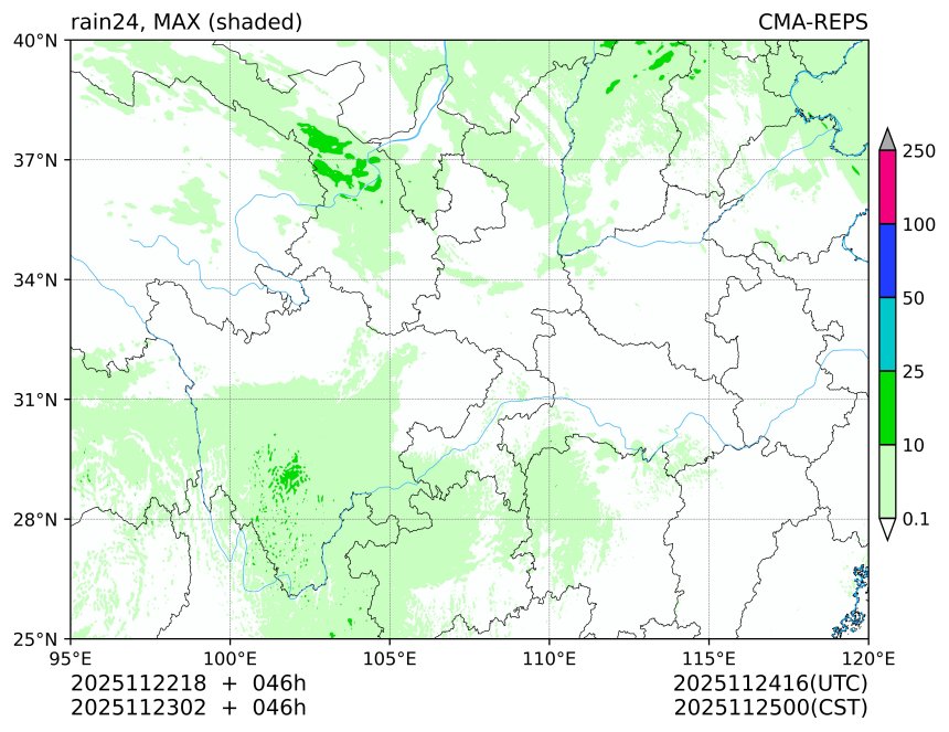 11/22 18时 +046小时