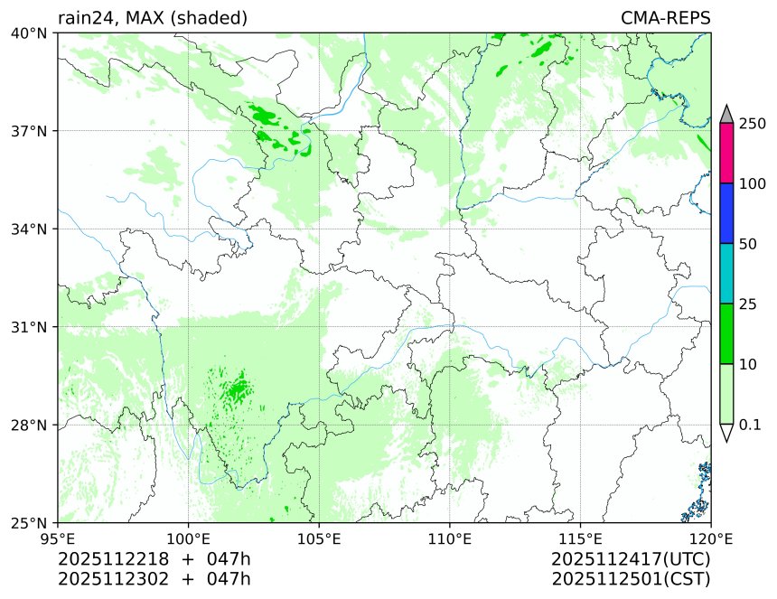 11/22 18时 +047小时