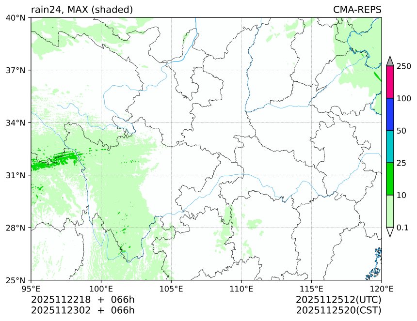 11/22 18时 +066小时