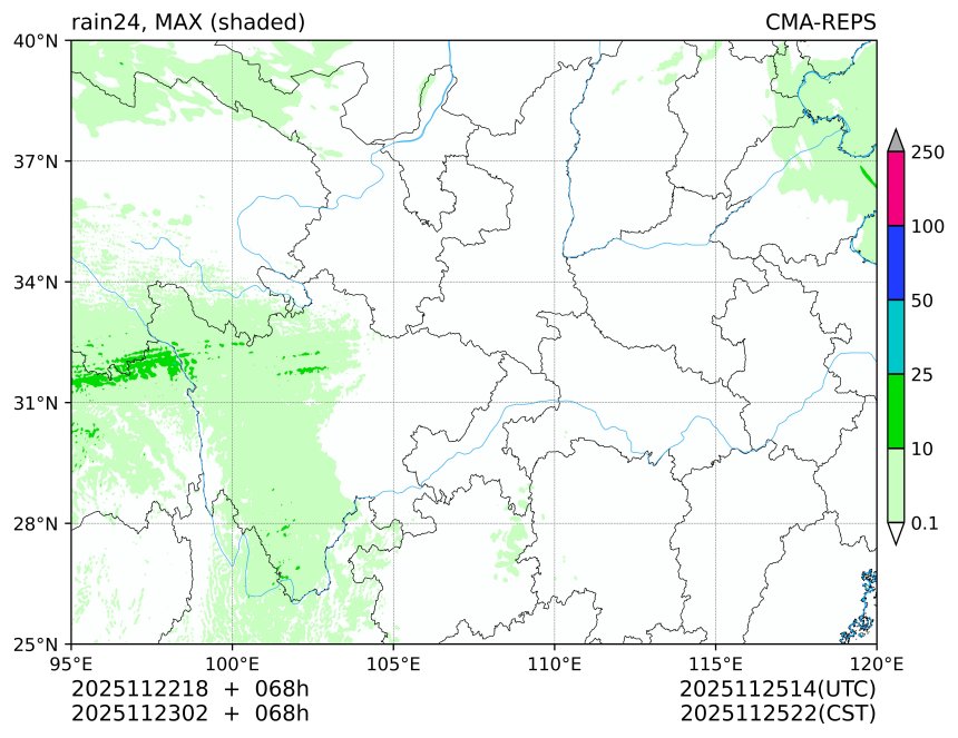 11/22 18时 +068小时