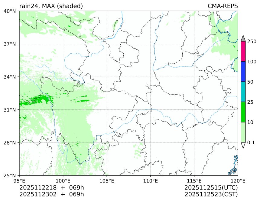 11/22 18时 +069小时