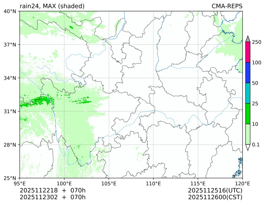 11/22 18时 +070小时