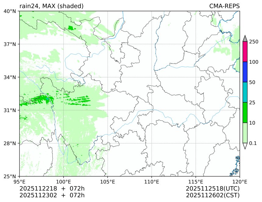 11/22 18时 +072小时