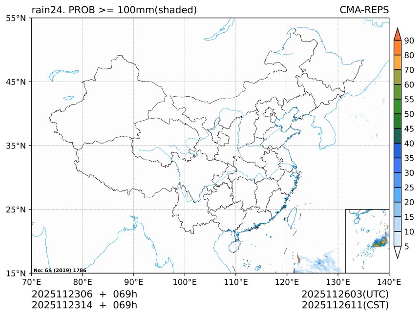 11/23 14时 +069小时