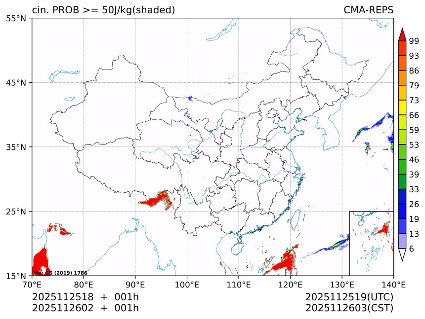 11/26 02时 +001小时